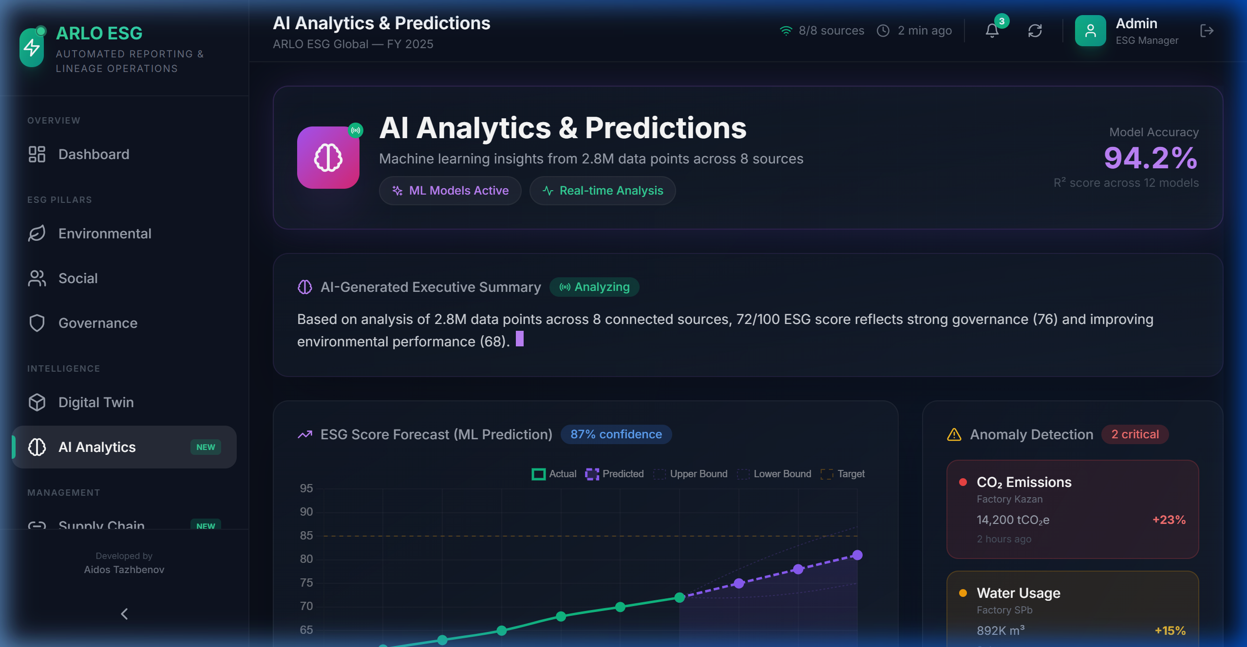 Analytics